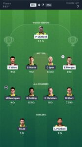 EDC vs AAC Small League Team (SL)