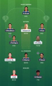 EN-W vs IN-W Grand League Dream11 Team Today