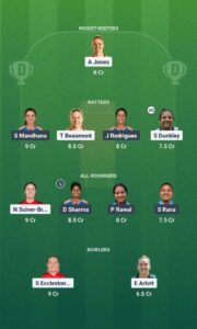 EN-W vs IN-W SL Team