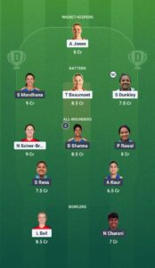 EN-W vs IN-W Small League Dream11 Team