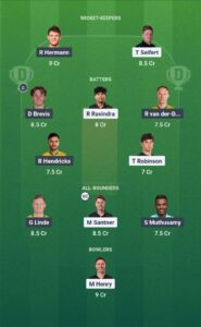 NZ vs SA Today Small League Team