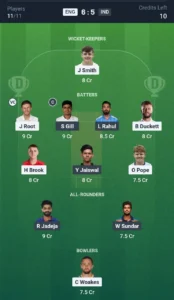 IND vs ENG SL Team