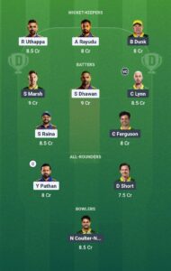 INC vs AAC Today Grand League Team