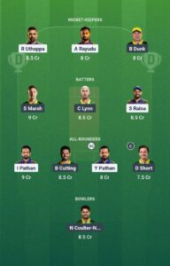 INC vs AAC Today Small League Team