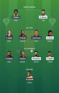 PNC vs WIC Today Small League Team