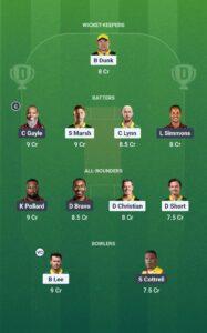 AAC vs WIC Today Grand League Team