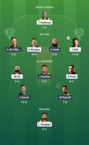 EDC vs SAC Today Small League Team