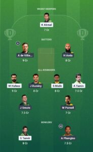 SAC vs PNC Today Small League Team