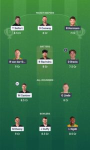 NZ vs SA Today Small League Team
