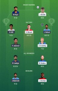 ENG vs IND Today Small League Team: