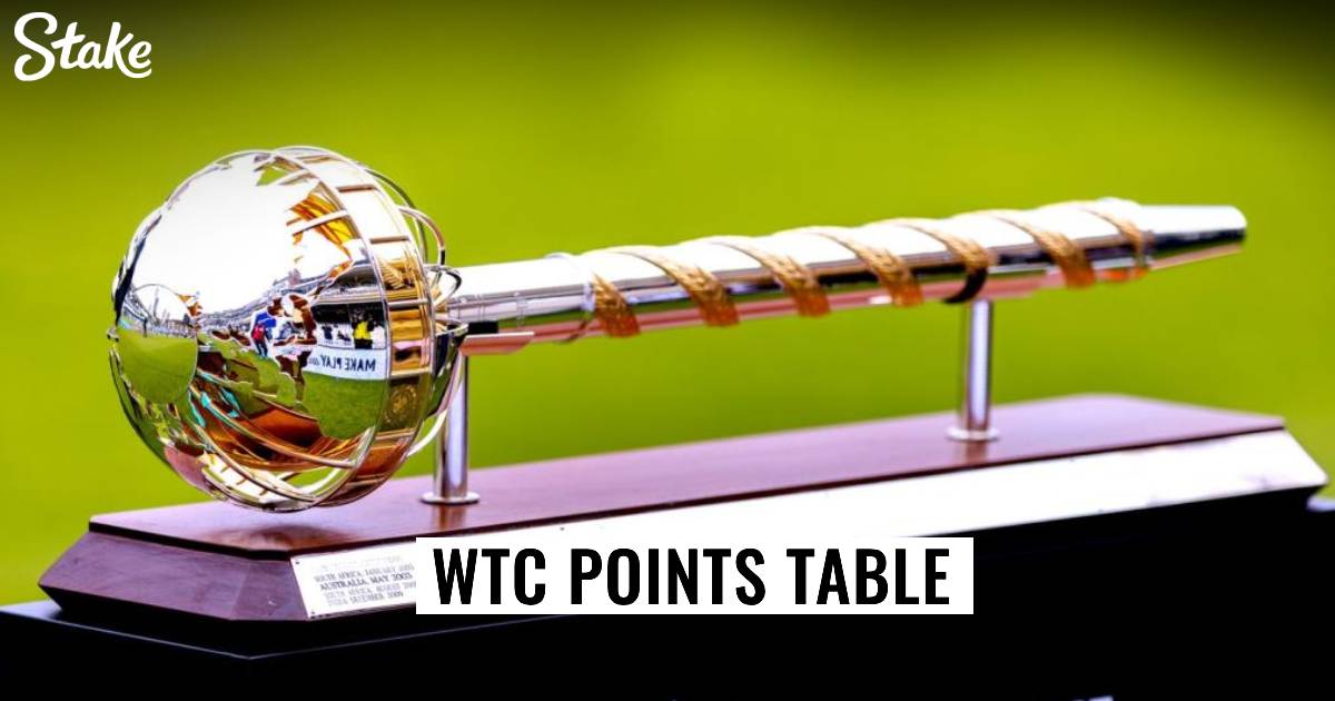 WTC 2025-27 Points Table