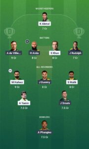 SAC vs PNC Today Grand League Team