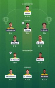 AUS vs SA Today GL Team