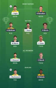 AUS vs SA Today SL Team