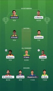 SKN vs BR SL TEAM