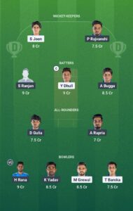 CDK vs NDS Today Grand League Team