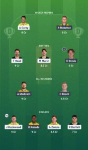 AUS vs SA Today Grand League Team