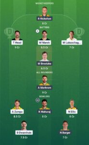 AUS vs SA Today GrandLeague Team