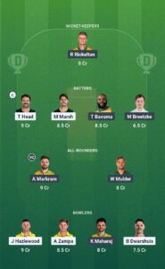 AUS vs SA Today Small League Team