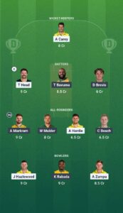 AUS vs SA Today Small League Team 
