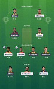 SKN vs GUY Today SL Team