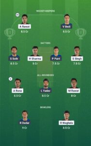 EDR vs PD Today Small League Team