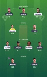 WEF vs MNR Today SL Team