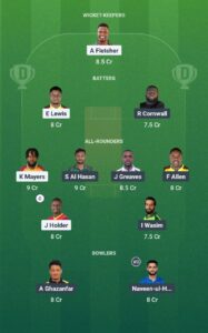 SKN vs ABF Today Grand League Team