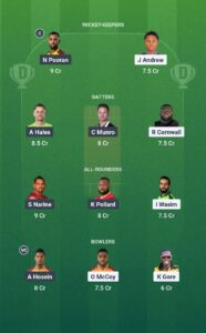 ABF vs TKR Today GrandLeague Team