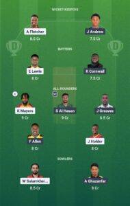 SKN vs ABF Today Small League Team