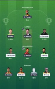 ABF vs TKR Today Small League Team