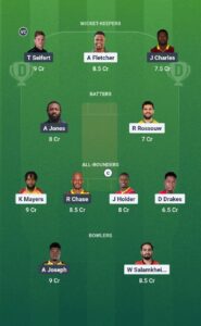 SKN vs SLK Today Grand League Team
